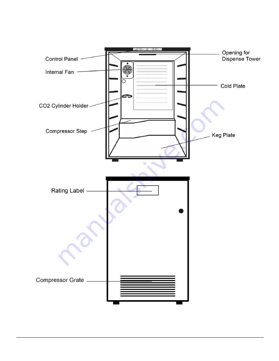 EdgeStar BR3002BL Owner'S Manual Download Page 7