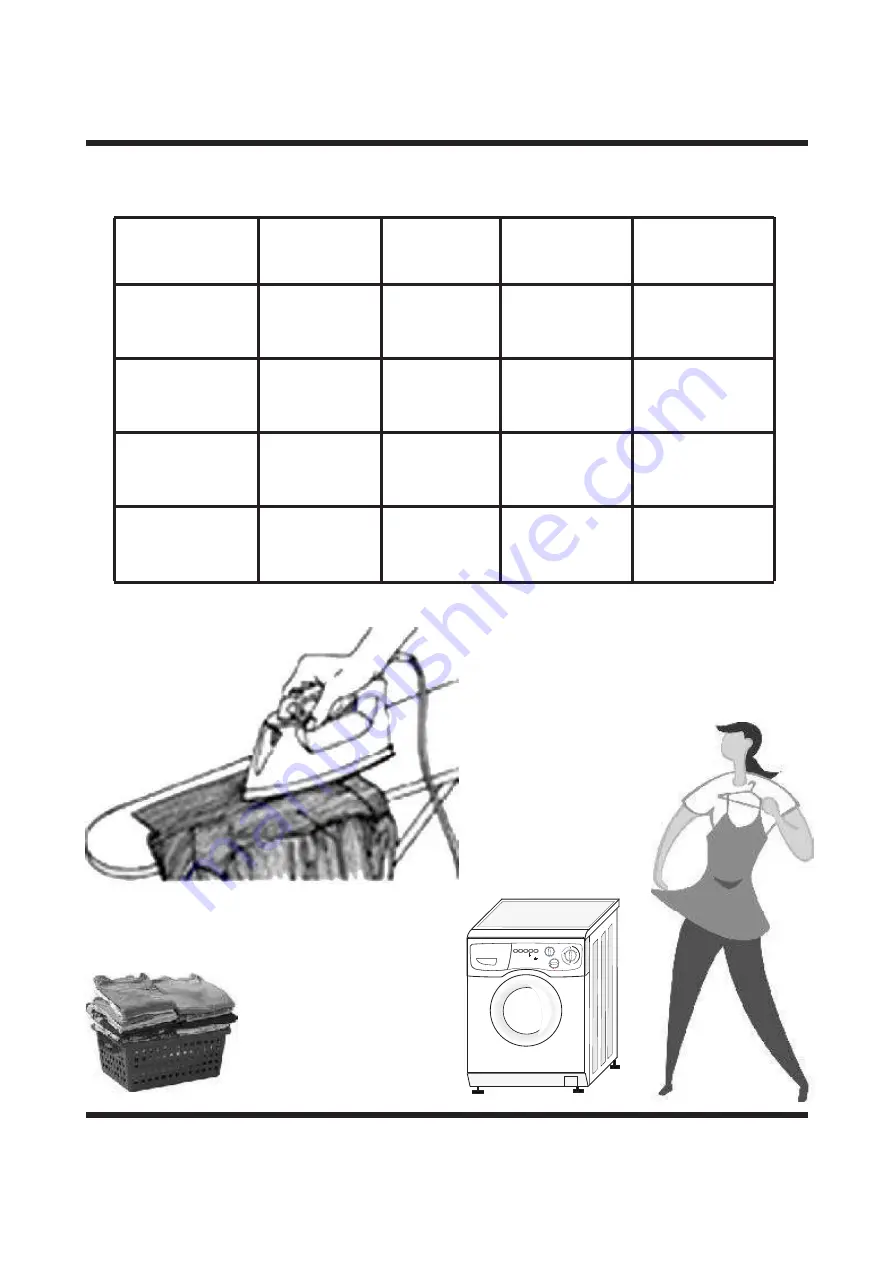 EdgeStar CW1200 Use And Care Manual Download Page 12