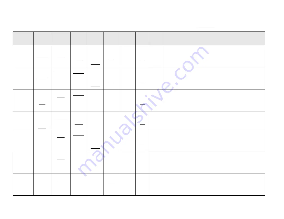 EdgeStar CWD1550BL-1 Owner'S Manual Download Page 19