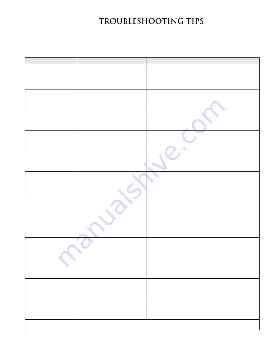 EdgeStar CWD1550BL-1 Owner'S Manual Download Page 26