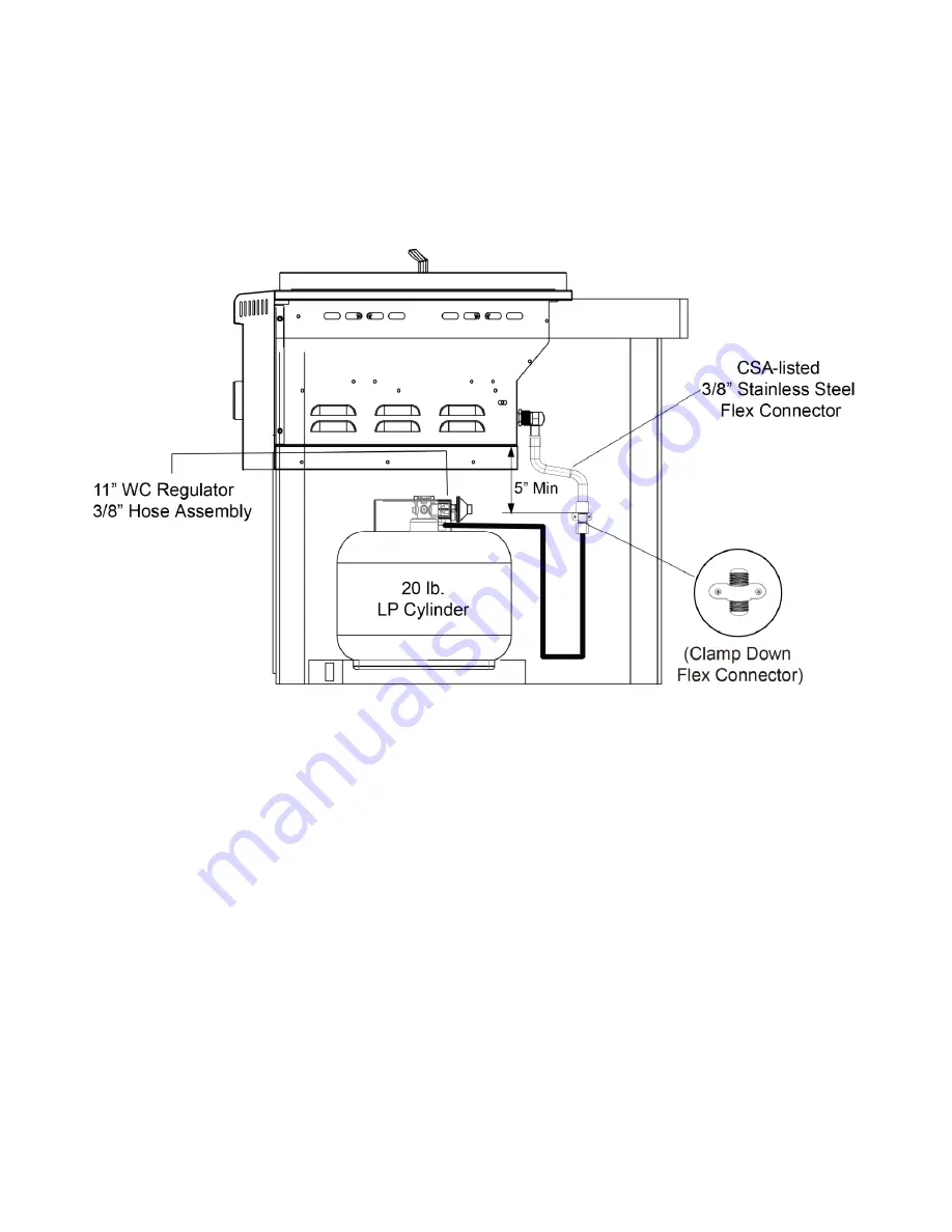 EdgeStar ESB1LP Owner'S Manual Download Page 19