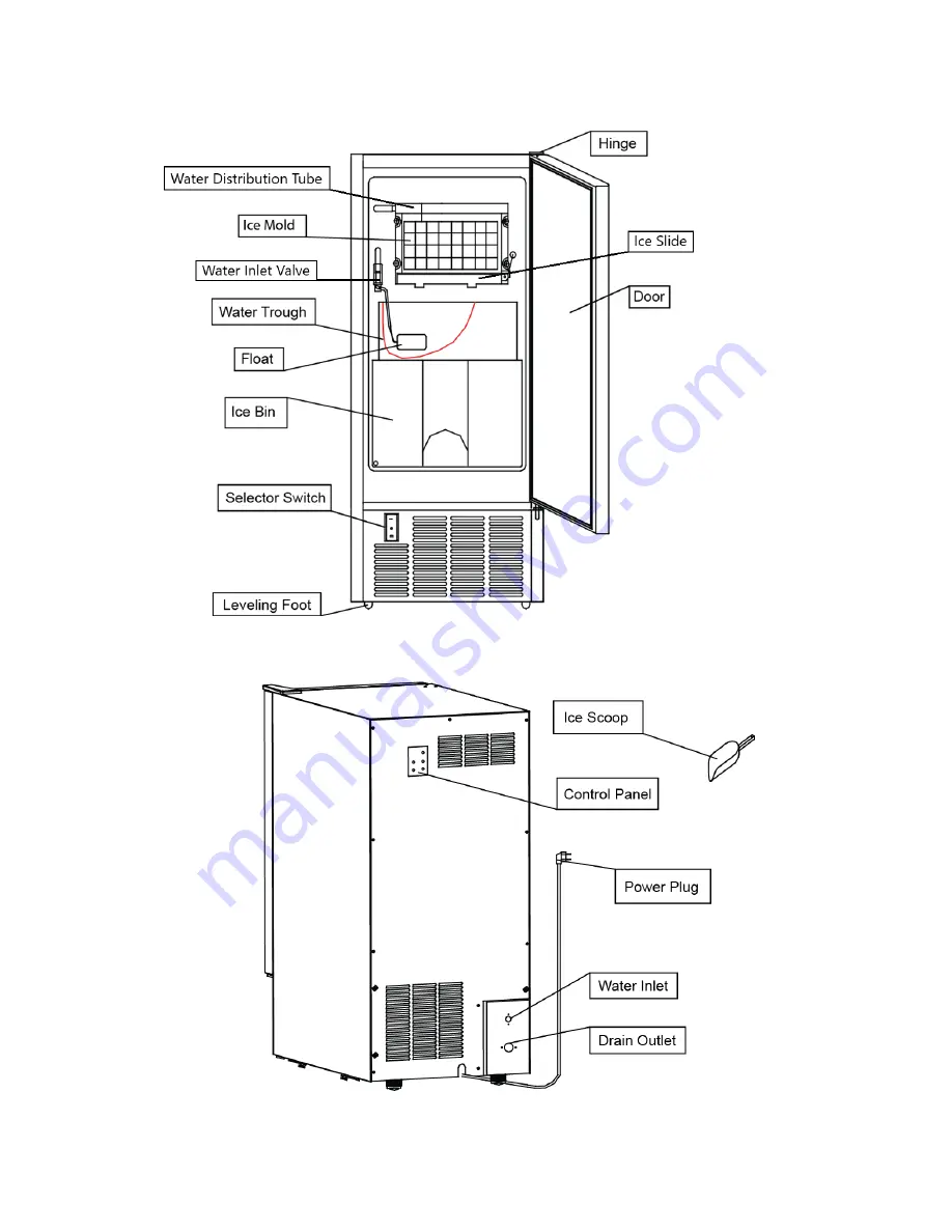 EdgeStar IB450BL Owner'S Manual Download Page 6