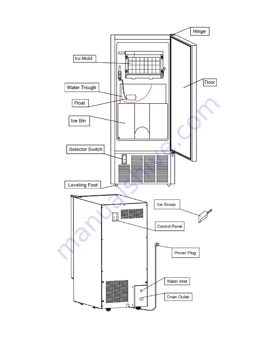 EdgeStar IB450SS Owner'S Manual Download Page 6