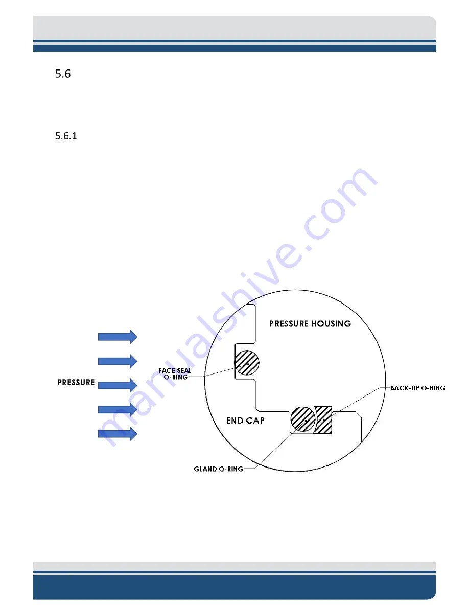 Edgetech 8242XS Hardware Manual Download Page 66