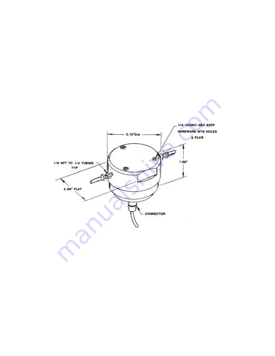 Edgetech PPM1 Operator'S Manual Download Page 27