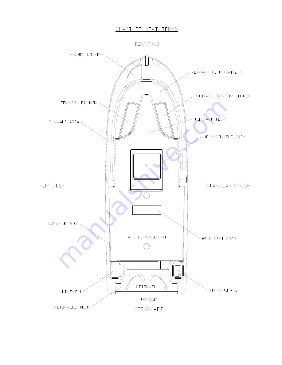 Edgewater Networks 240IS Owner'S Manual Download Page 31