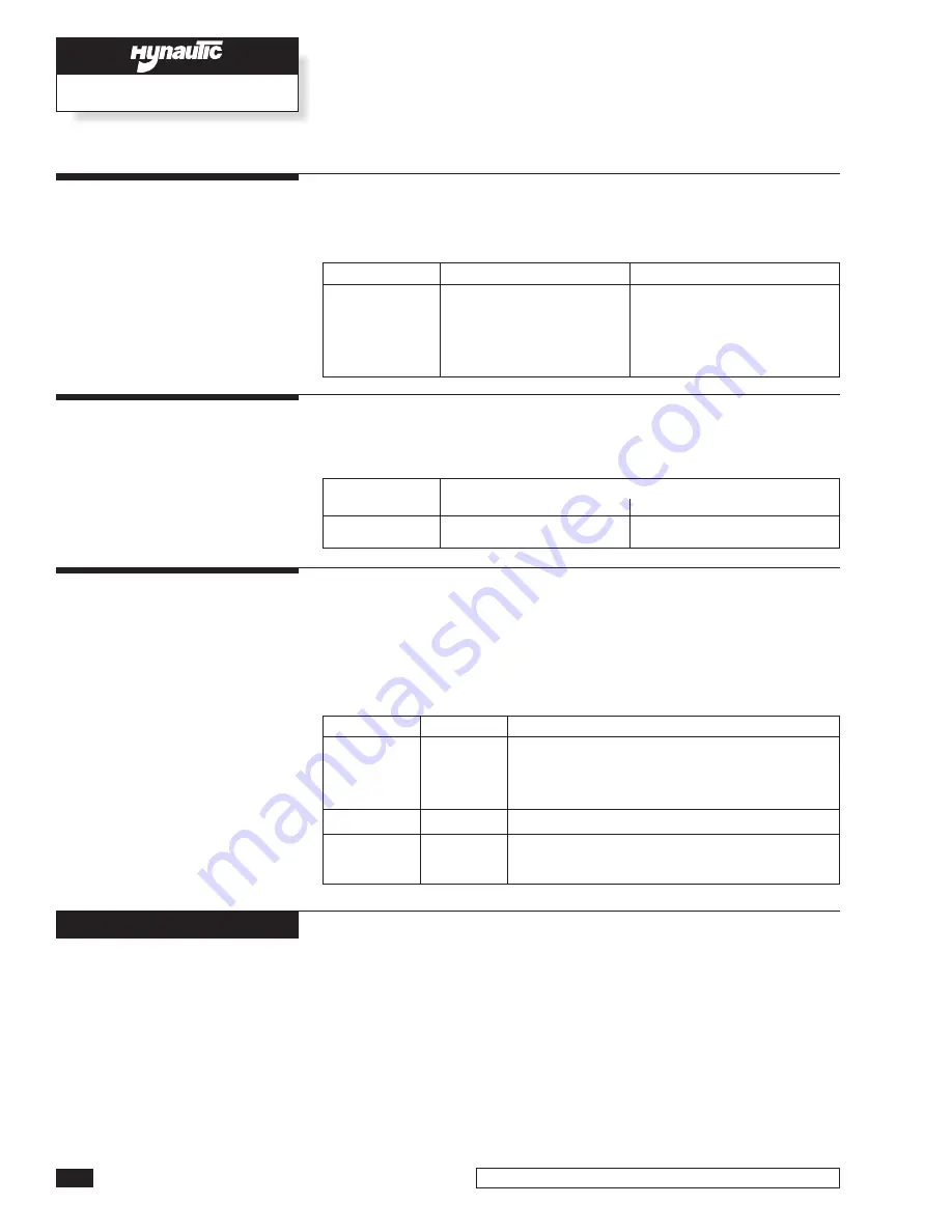 Edgewater Networks 240IS Owner'S Manual Download Page 95