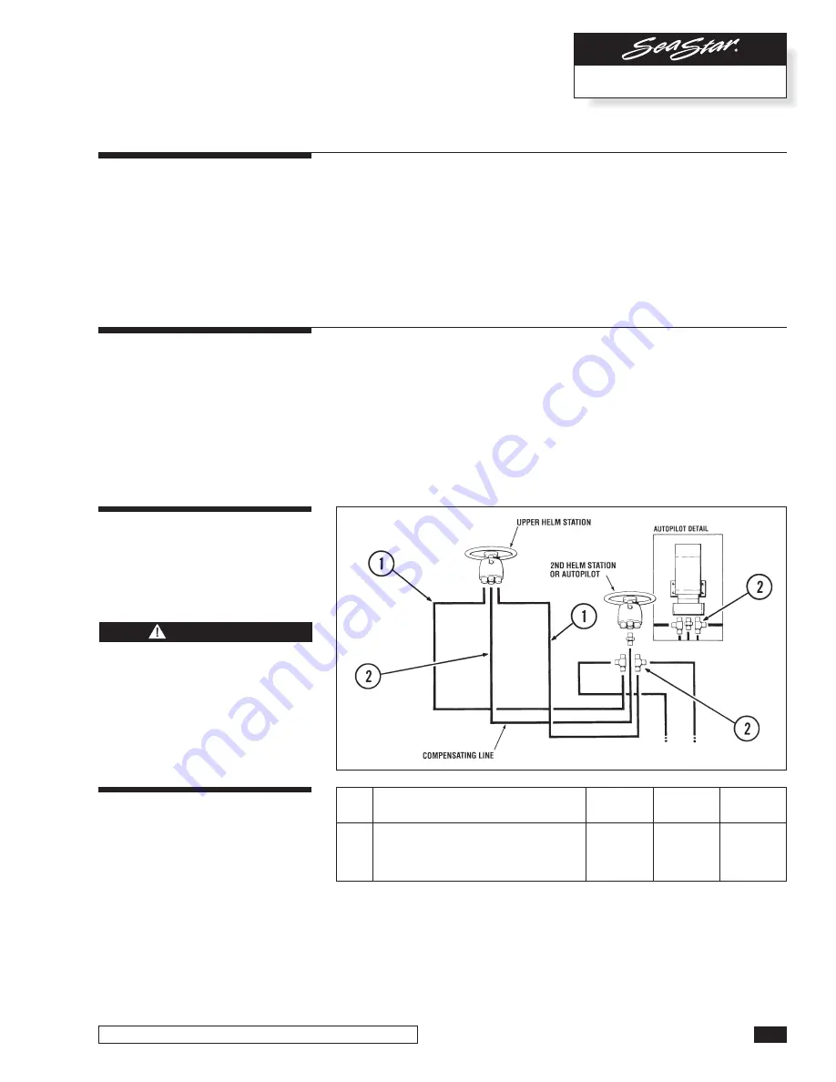 Edgewater Networks 245CX Owner Assistance Manual Download Page 117