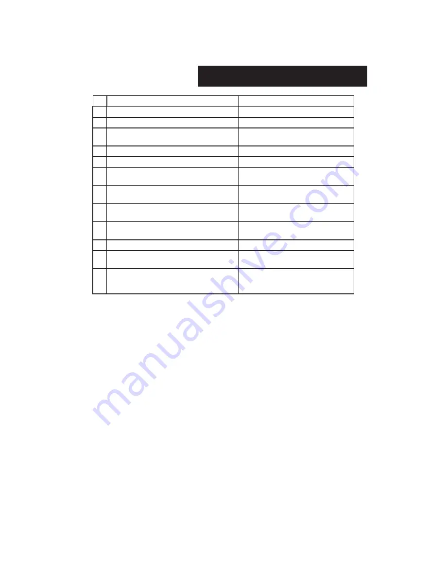 Edgewater Networks 268 Center Console Owner'S Manual Download Page 53