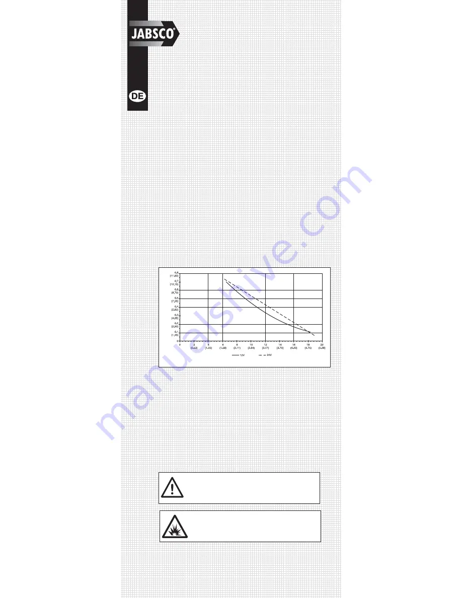 Edgewater Networks 268 Center Console Owner'S Manual Download Page 136