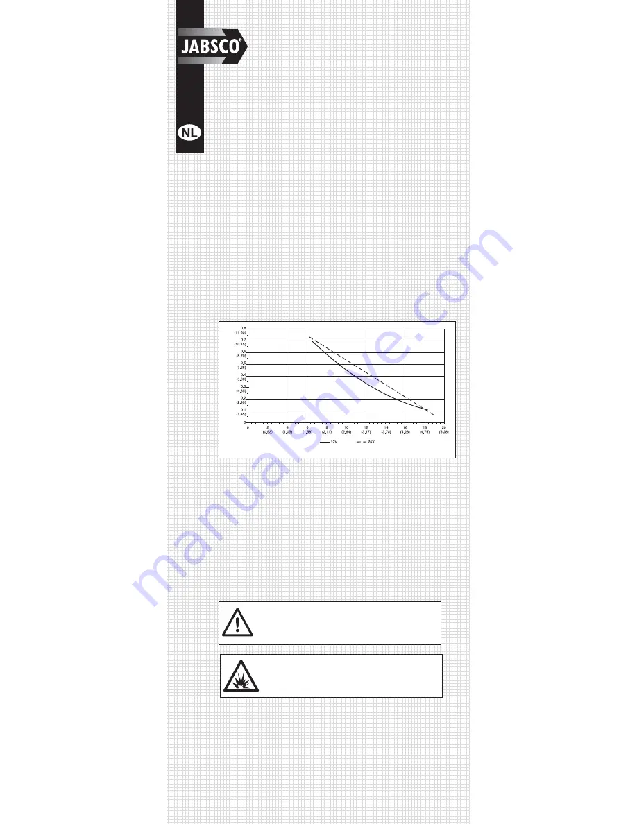 Edgewater Networks 268 Center Console Owner'S Manual Download Page 138