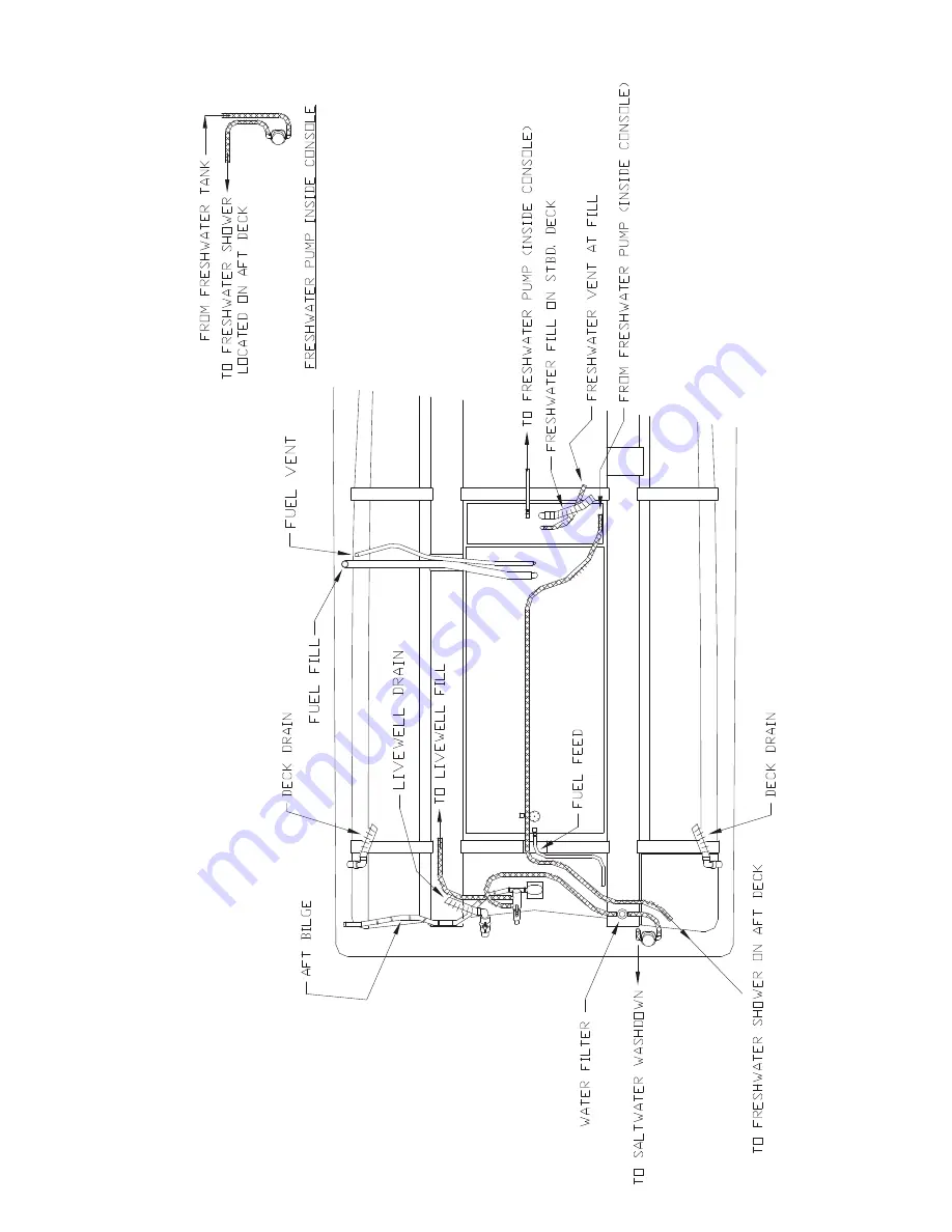 Edgewater Networks Center Console 228 Owner Assistance Manual Download Page 36