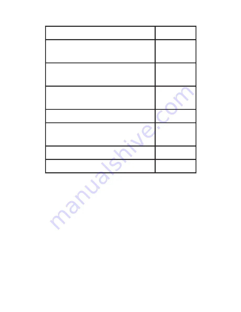 EDIC-mini Ray A36 Operation Manual Download Page 6