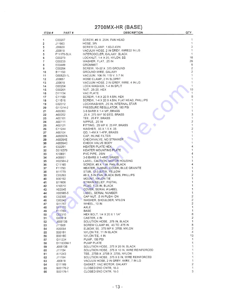 Edic Galaxy Pro 2700-WX-HR Owner'S Manual & Parts List Download Page 13