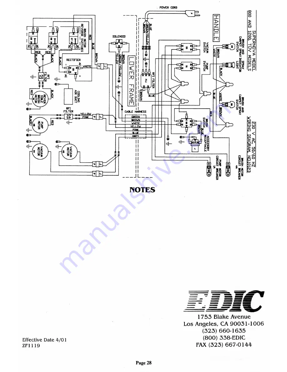 Edic Polaris 1200 Скачать руководство пользователя страница 28