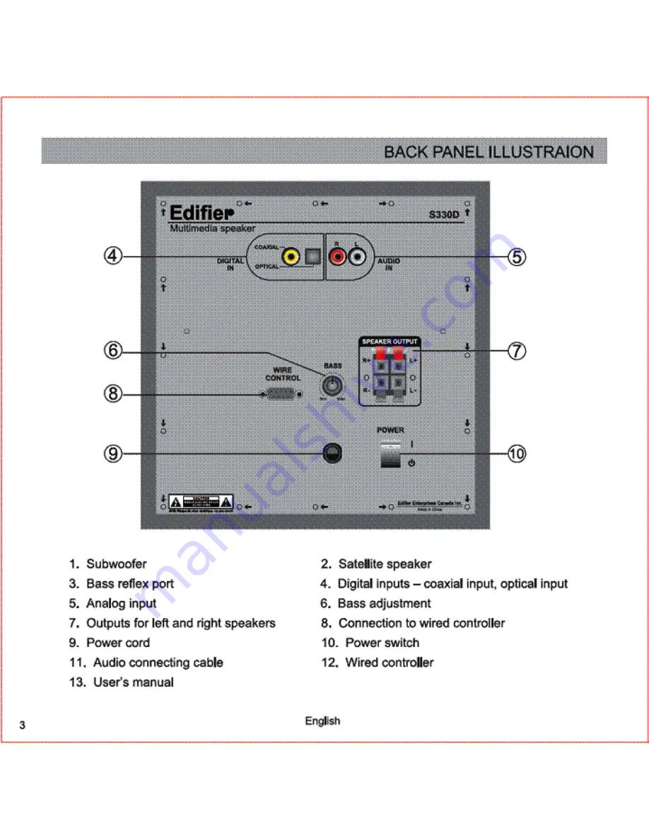 EDIFIER S330D User Manual Download Page 4