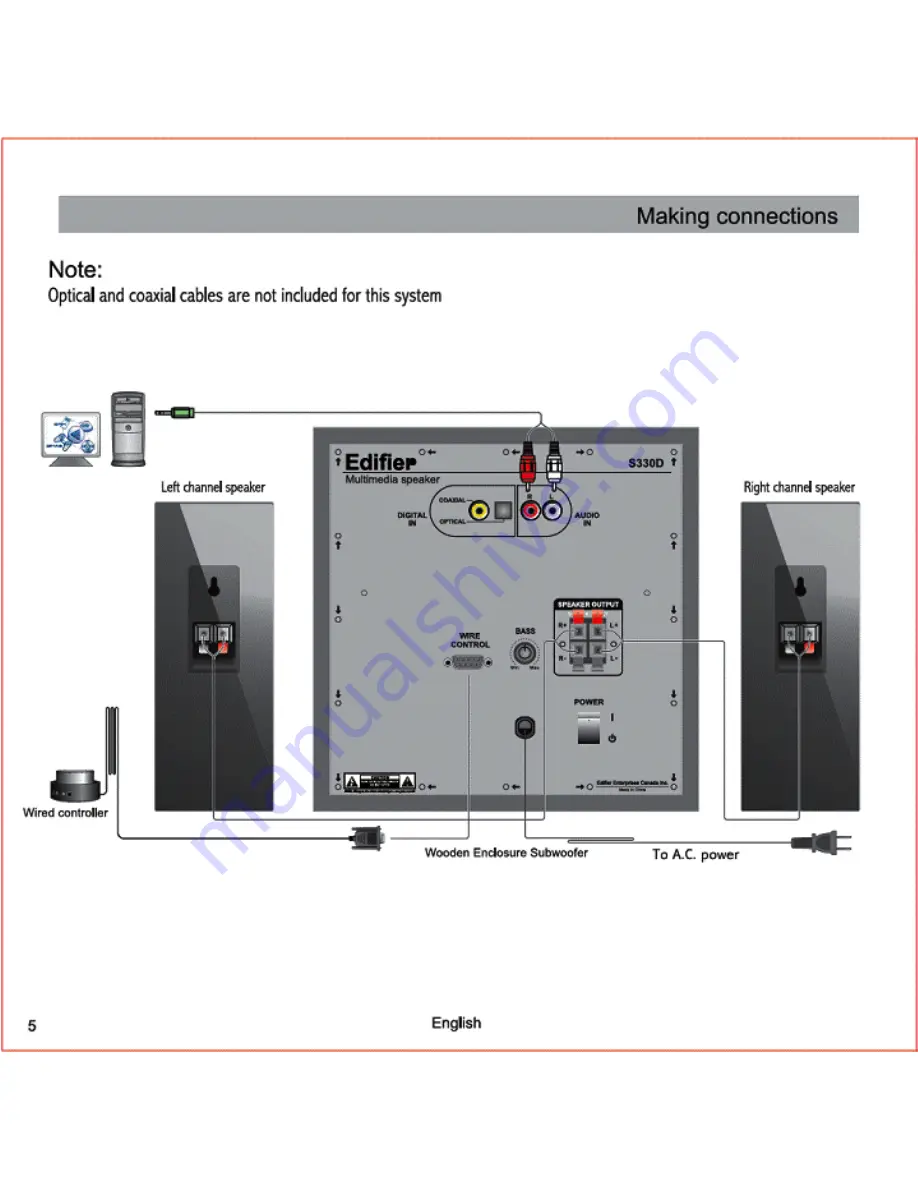 EDIFIER S330D User Manual Download Page 6