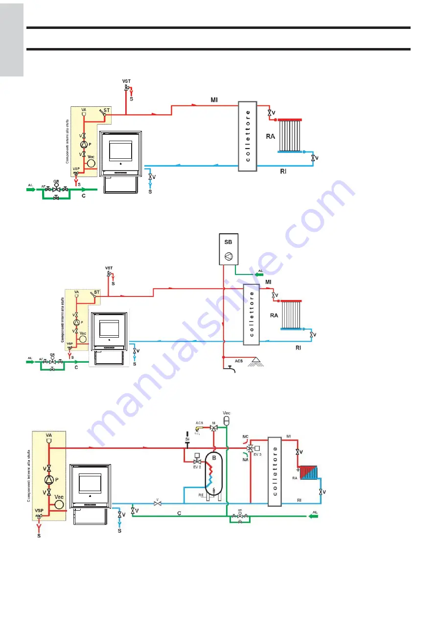 EdilKamin 801010 Скачать руководство пользователя страница 12