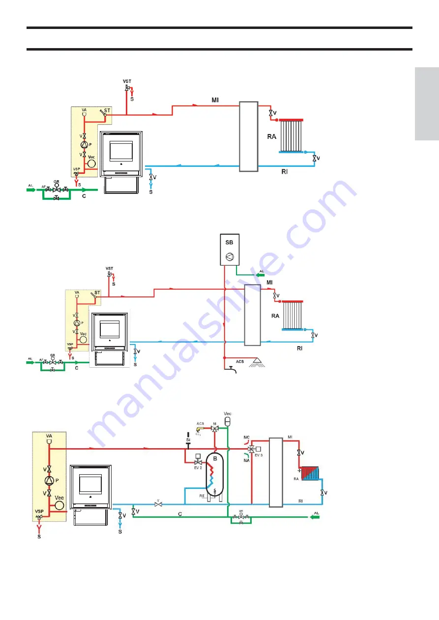 EdilKamin 801010 Скачать руководство пользователя страница 33