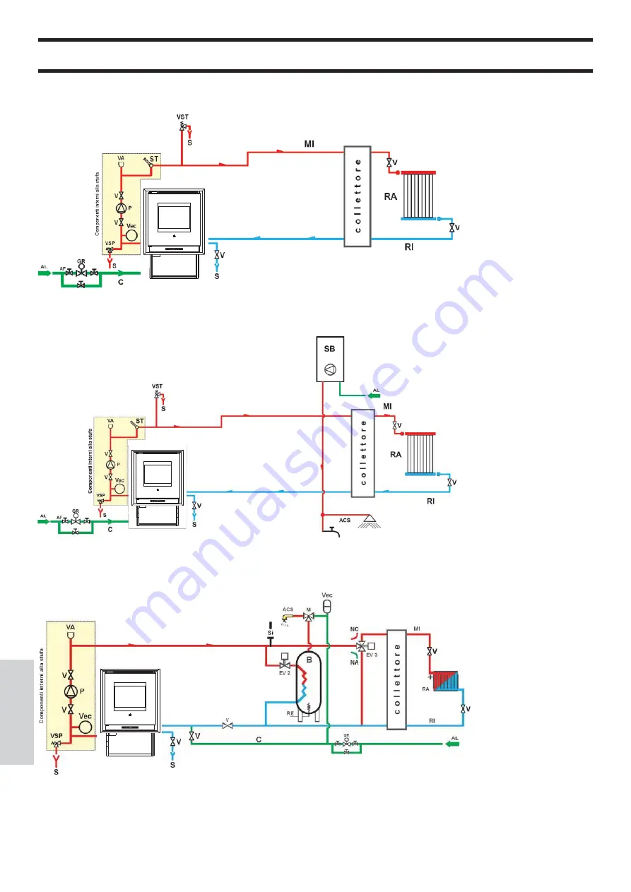 EdilKamin 801010 Скачать руководство пользователя страница 138