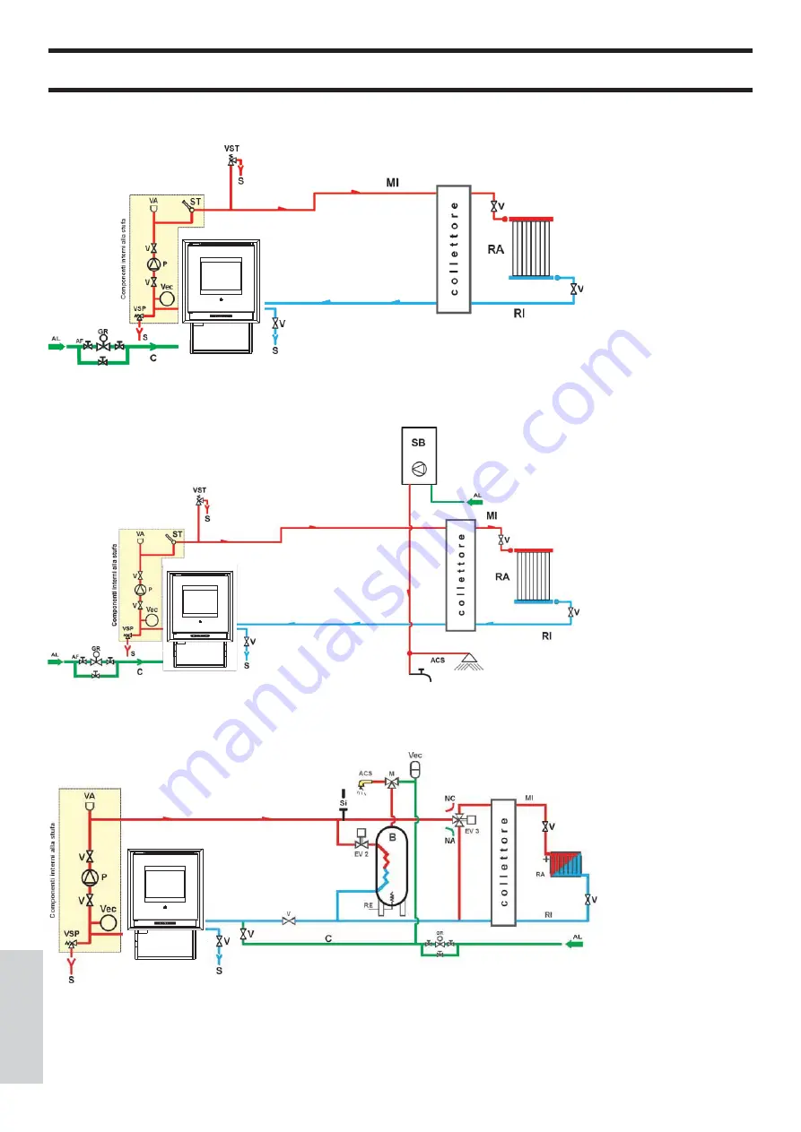 EdilKamin 801010 Скачать руководство пользователя страница 180