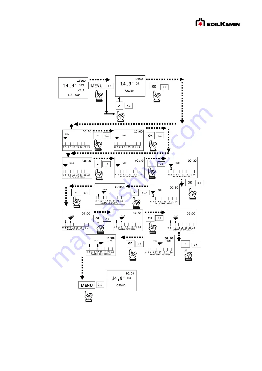 EdilKamin 812740-1139210 Скачать руководство пользователя страница 54