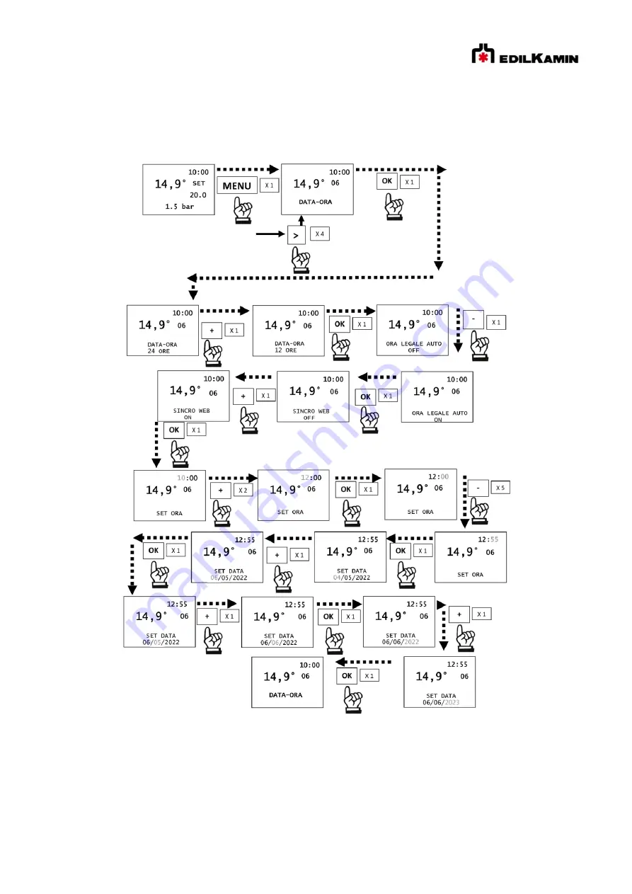 EdilKamin 812740-1139210 Скачать руководство пользователя страница 56