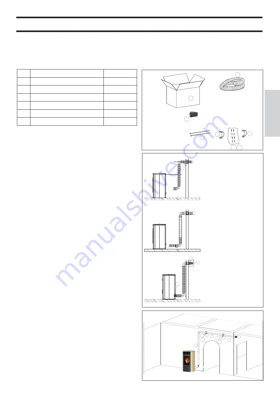 EdilKamin ARIS PLUS Installation, Use And Maintenance Manual Download Page 75