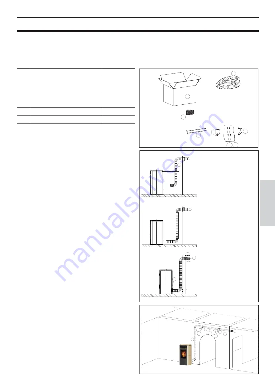 EdilKamin ARIS PLUS Installation, Use And Maintenance Manual Download Page 131