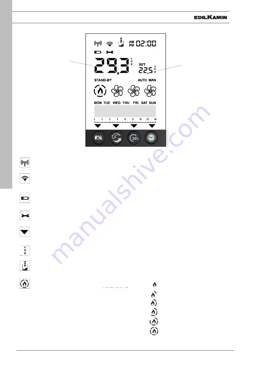 EdilKamin CELIA Air Tight Installation, Use And Maintenance Manual Download Page 18