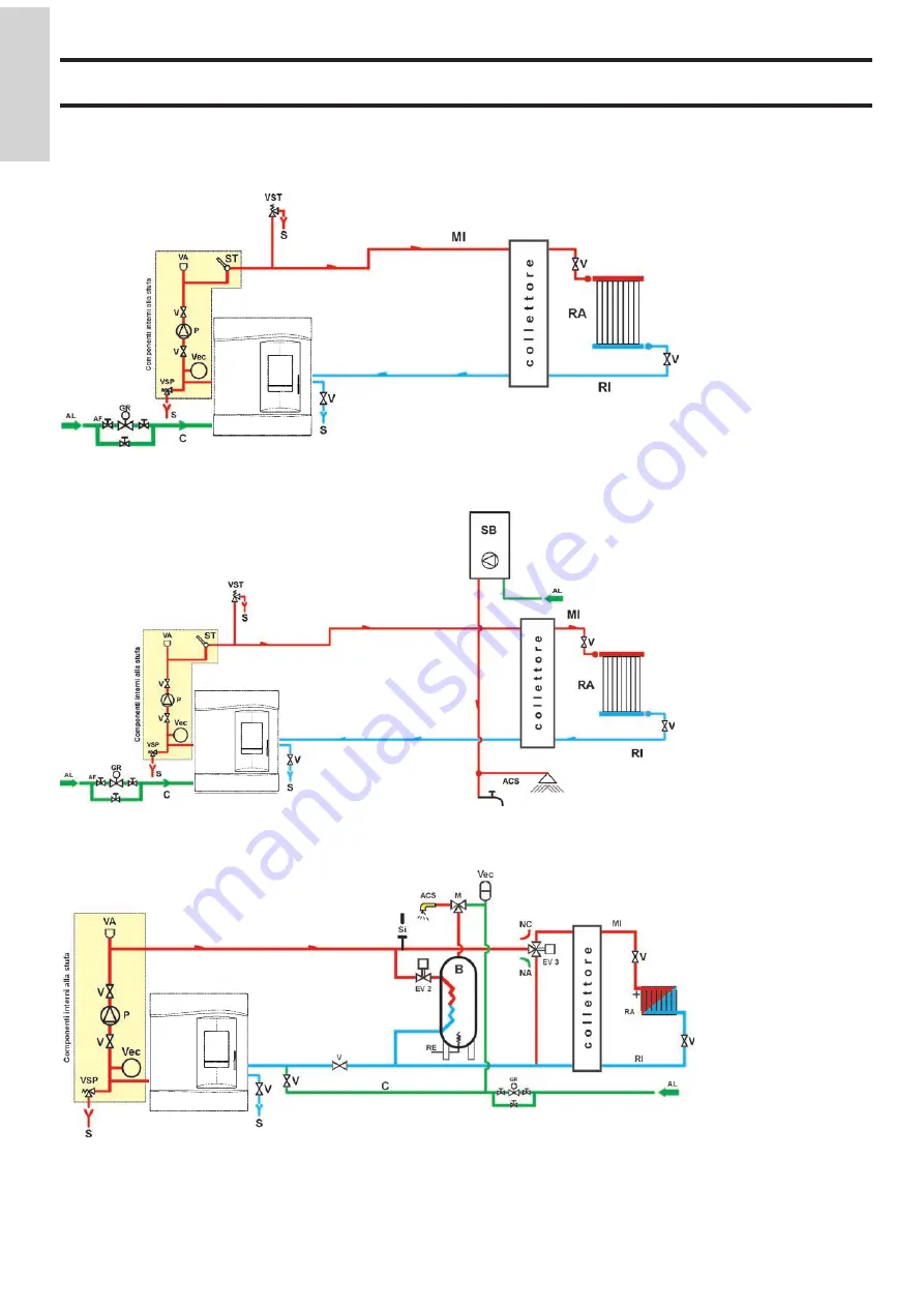 EdilKamin DAISY Installation, Use And Maintenance Manual Download Page 14