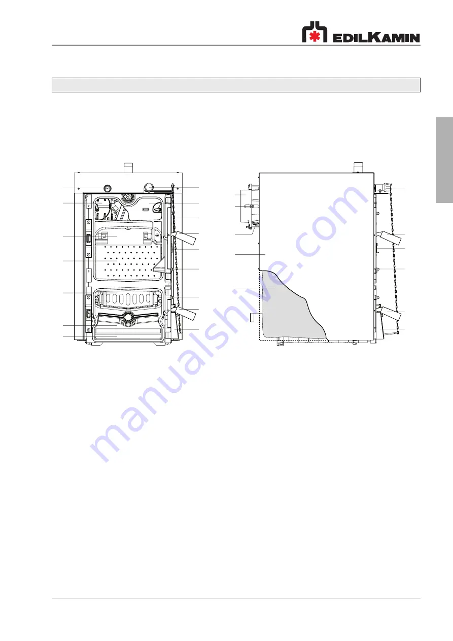 EdilKamin ENERGY 21 Installation, User And Maintenance Manual Download Page 9