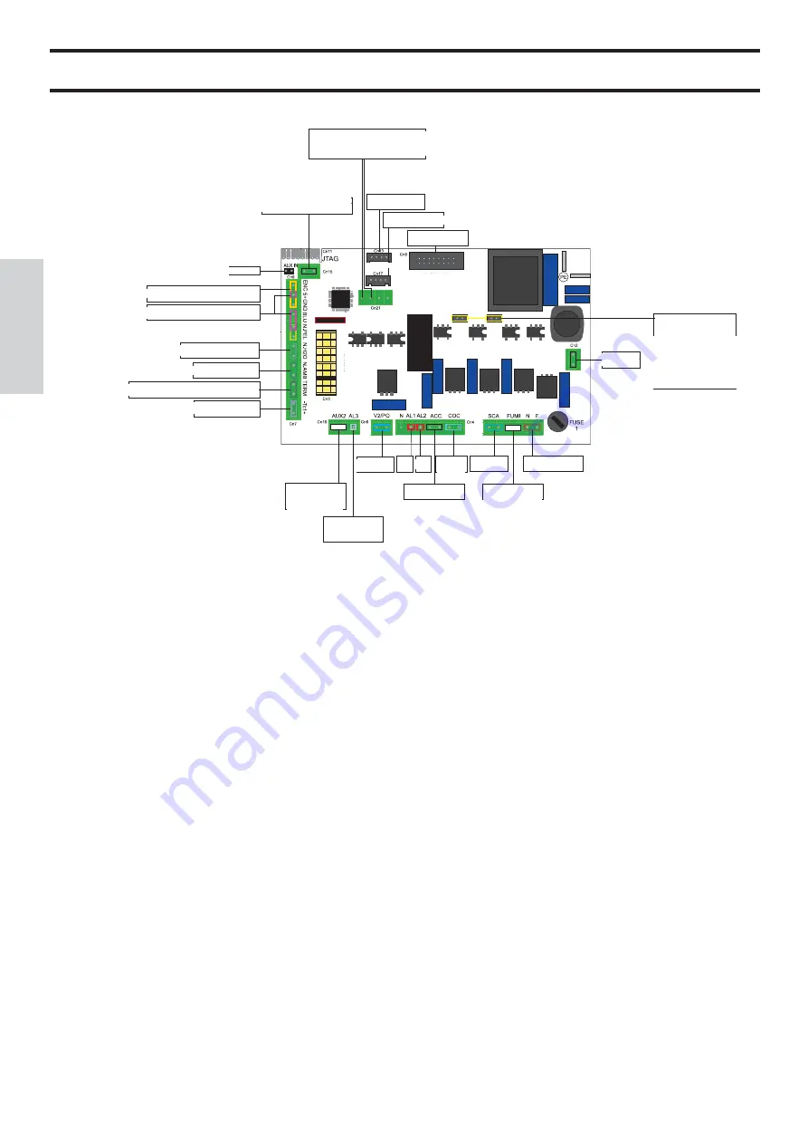 EdilKamin FLEXA Installation, Use And Maintenance Manual Download Page 42