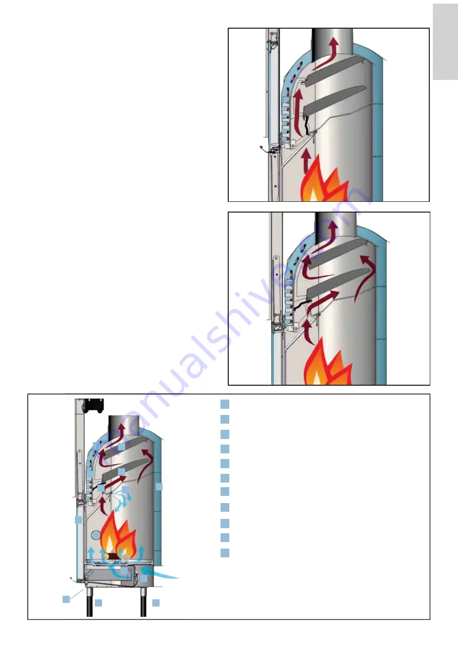 EdilKamin H2OCEANO 15 CS Installation, Use And Maintenance Instruction Download Page 3