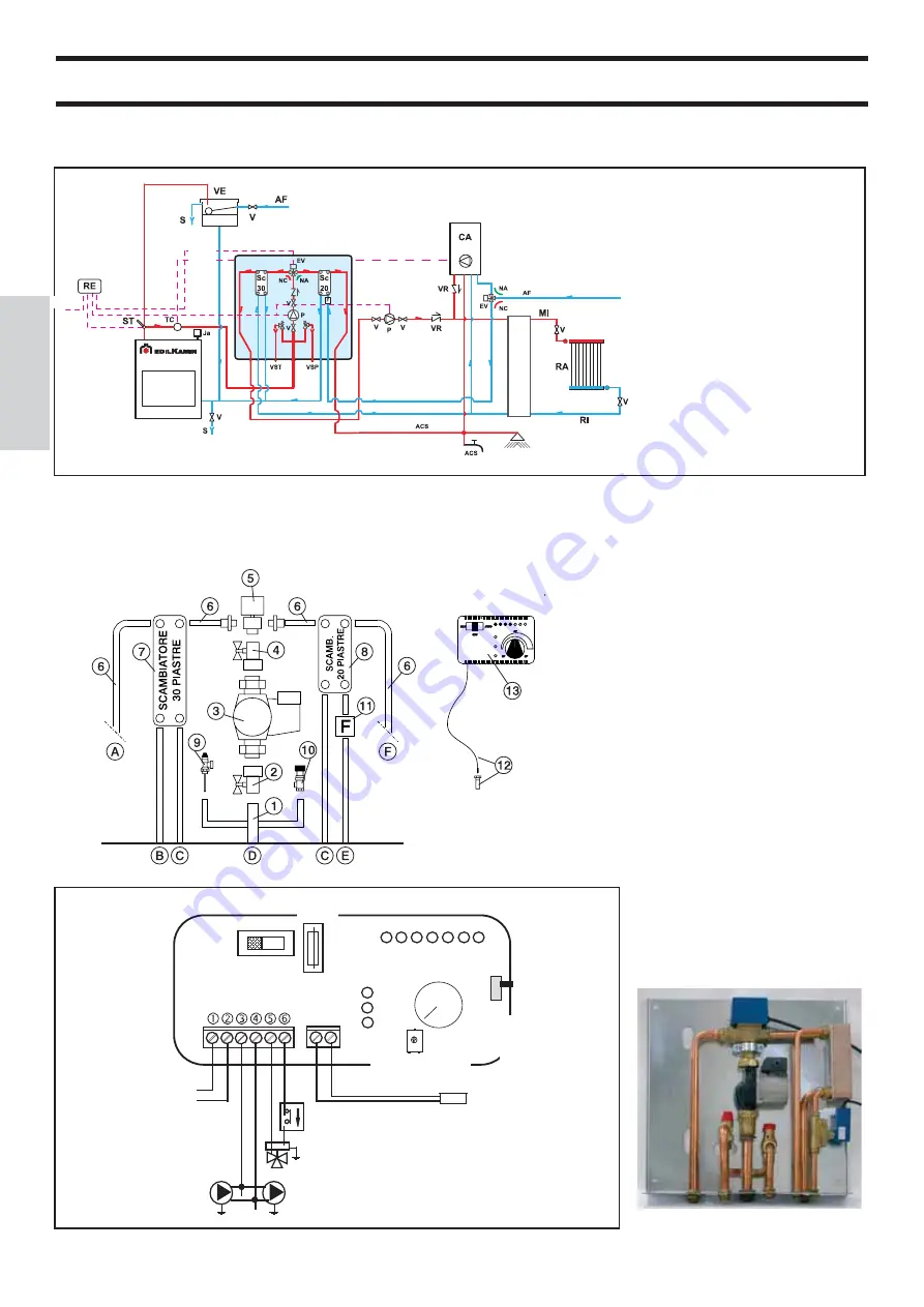 EdilKamin H2OCEANO 15 CS Installation, Use And Maintenance Instruction Download Page 48