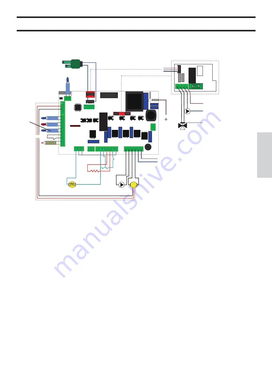 EdilKamin IDROFLEXA Installation, Use And Maintenance Manual Download Page 61