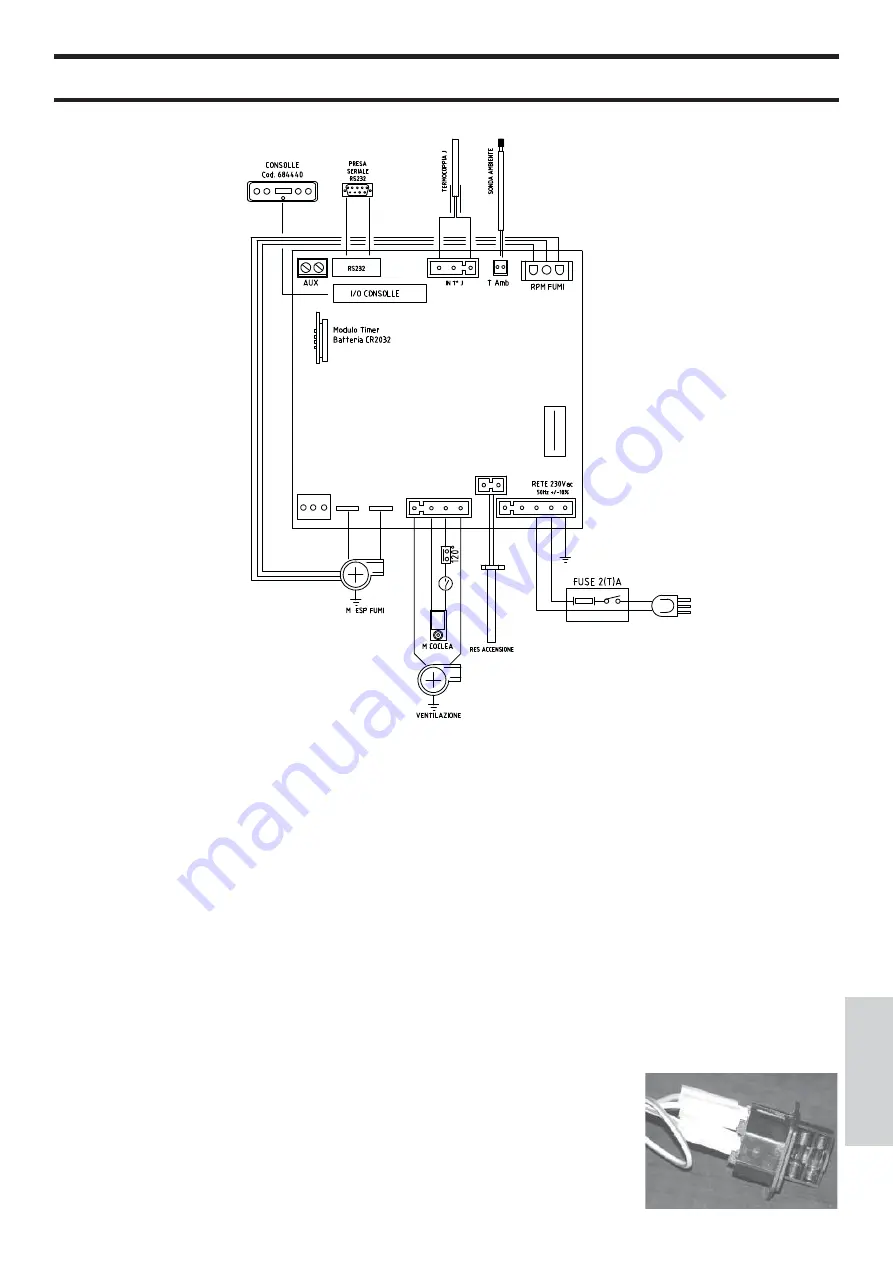 EdilKamin ITALIANA CAMINI CLASSICA Installation, Use And Maintenance Manual Download Page 117