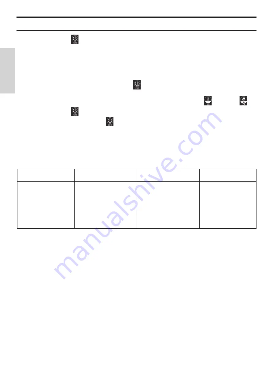 EdilKamin Italiana Camini IDROPOINT Installation, Use And Maintenance Manual Download Page 38