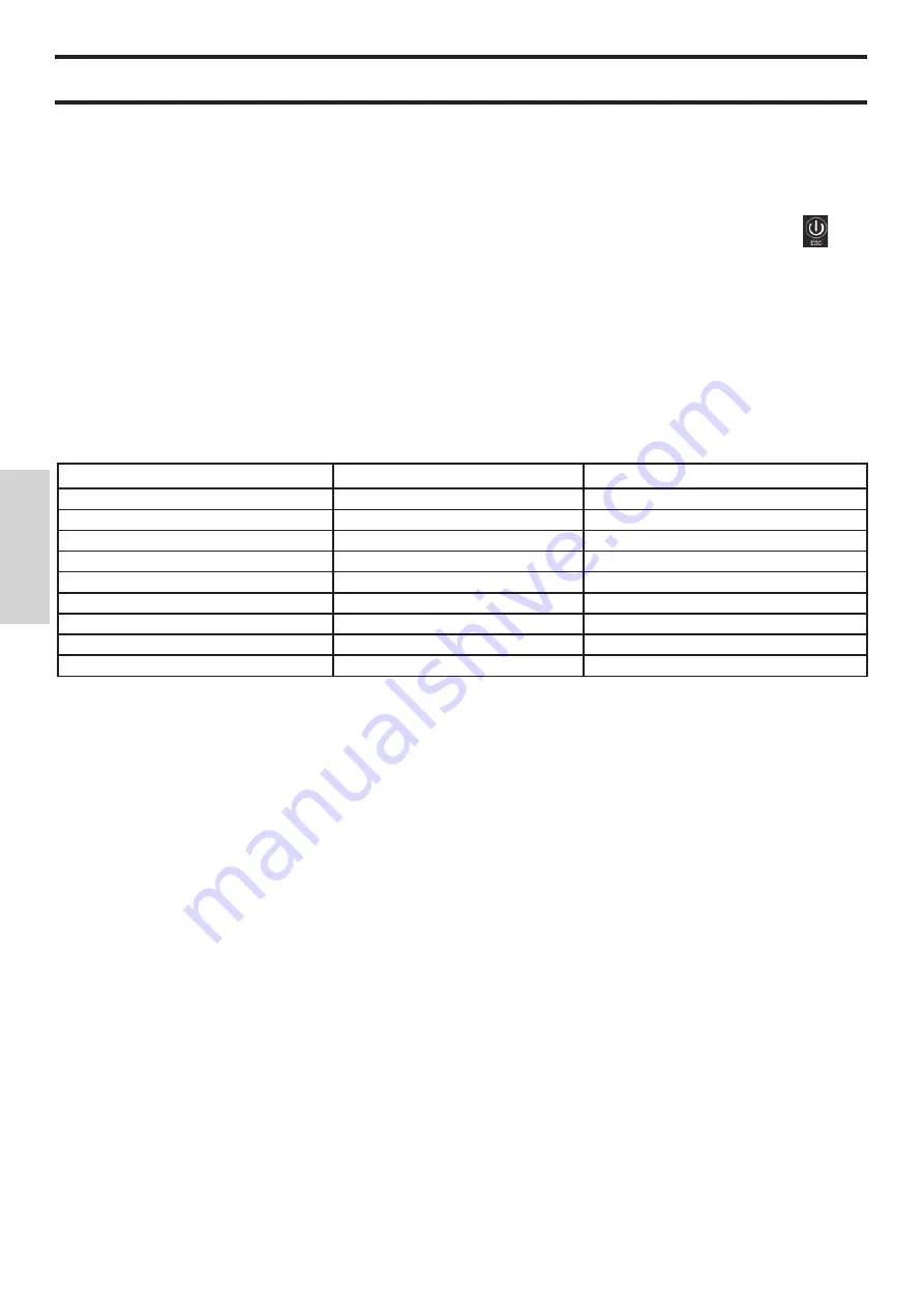 EdilKamin Italiana Camini IDROPOINT Installation, Use And Maintenance Manual Download Page 86