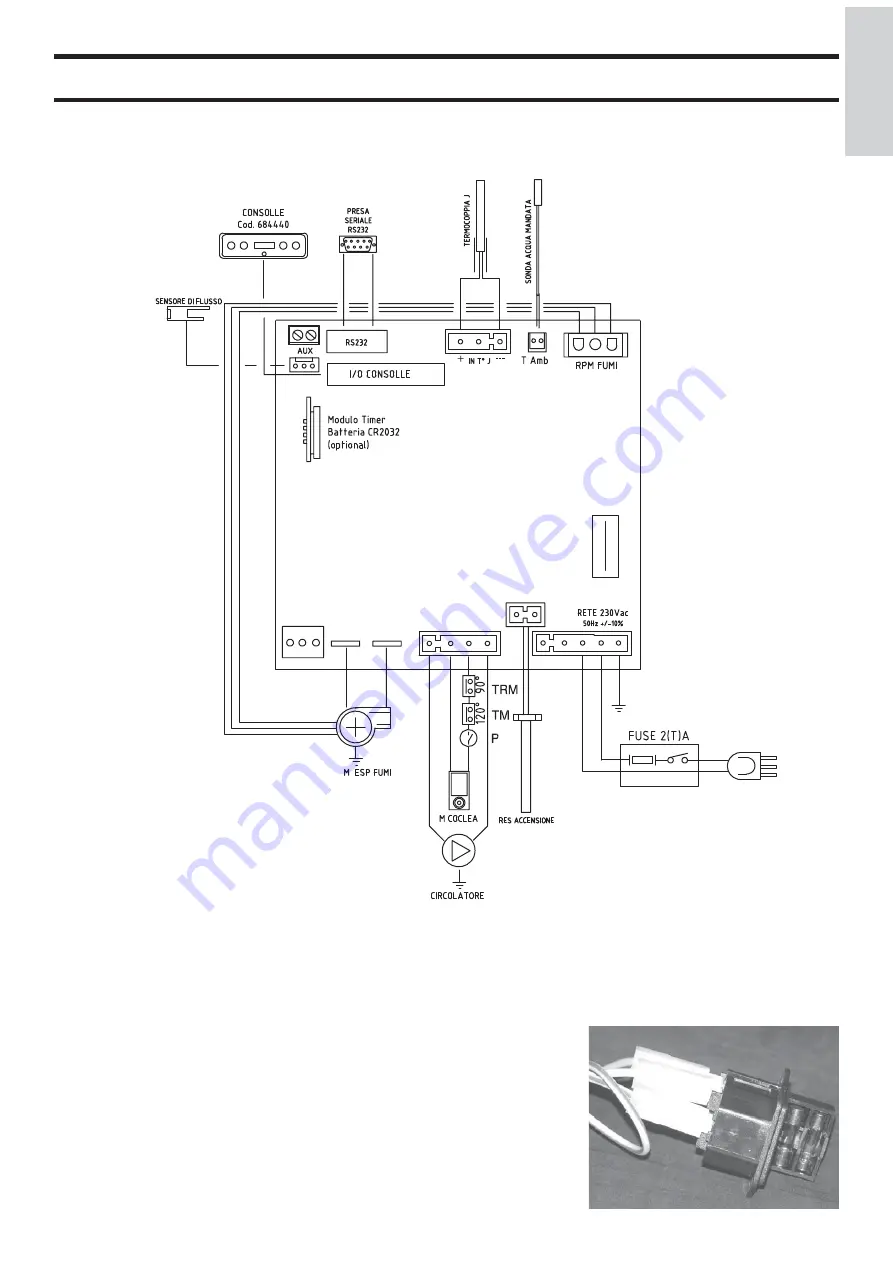 EdilKamin ITALIANA CAMINI NELLY Installation, Use And Maintenance Manual Download Page 5