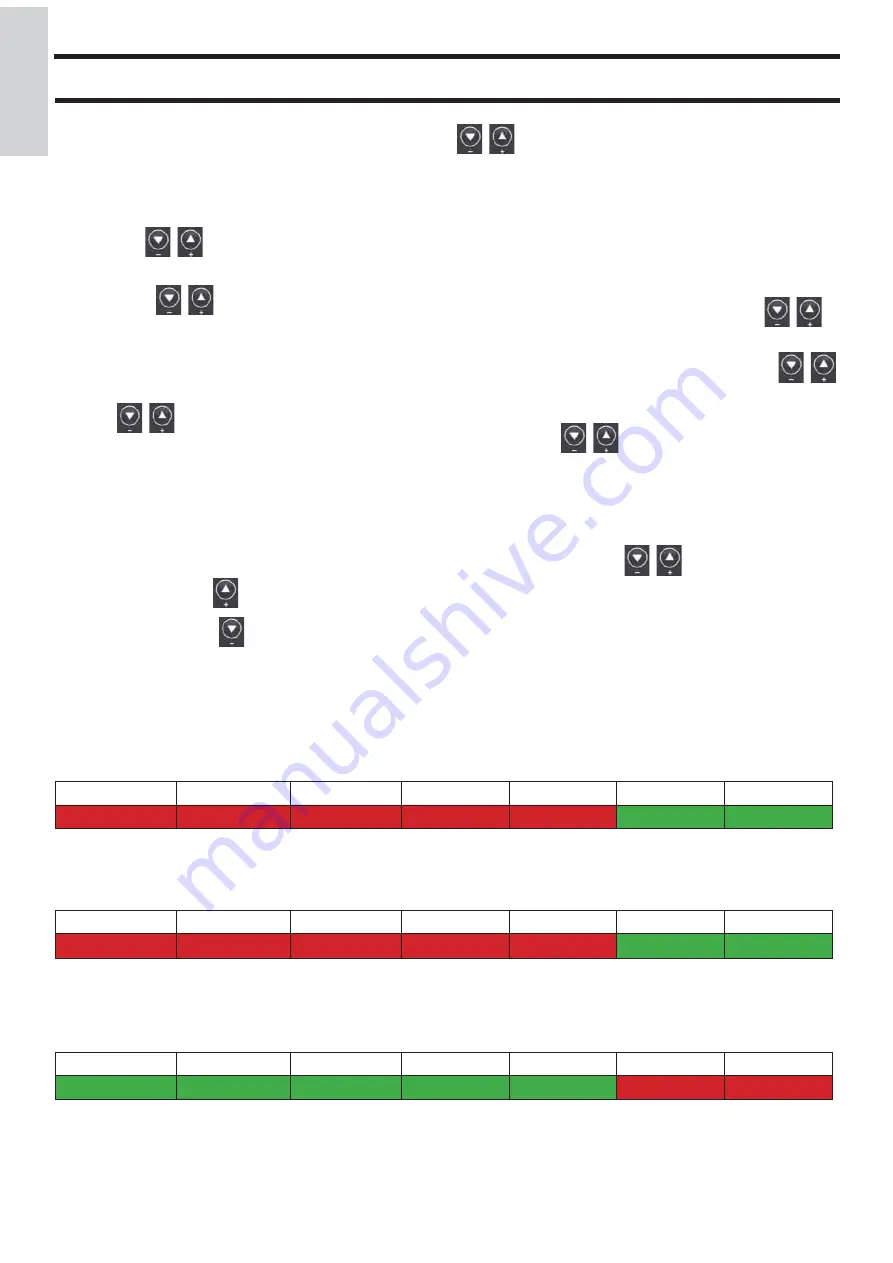 EdilKamin KIKKA Manual Download Page 18