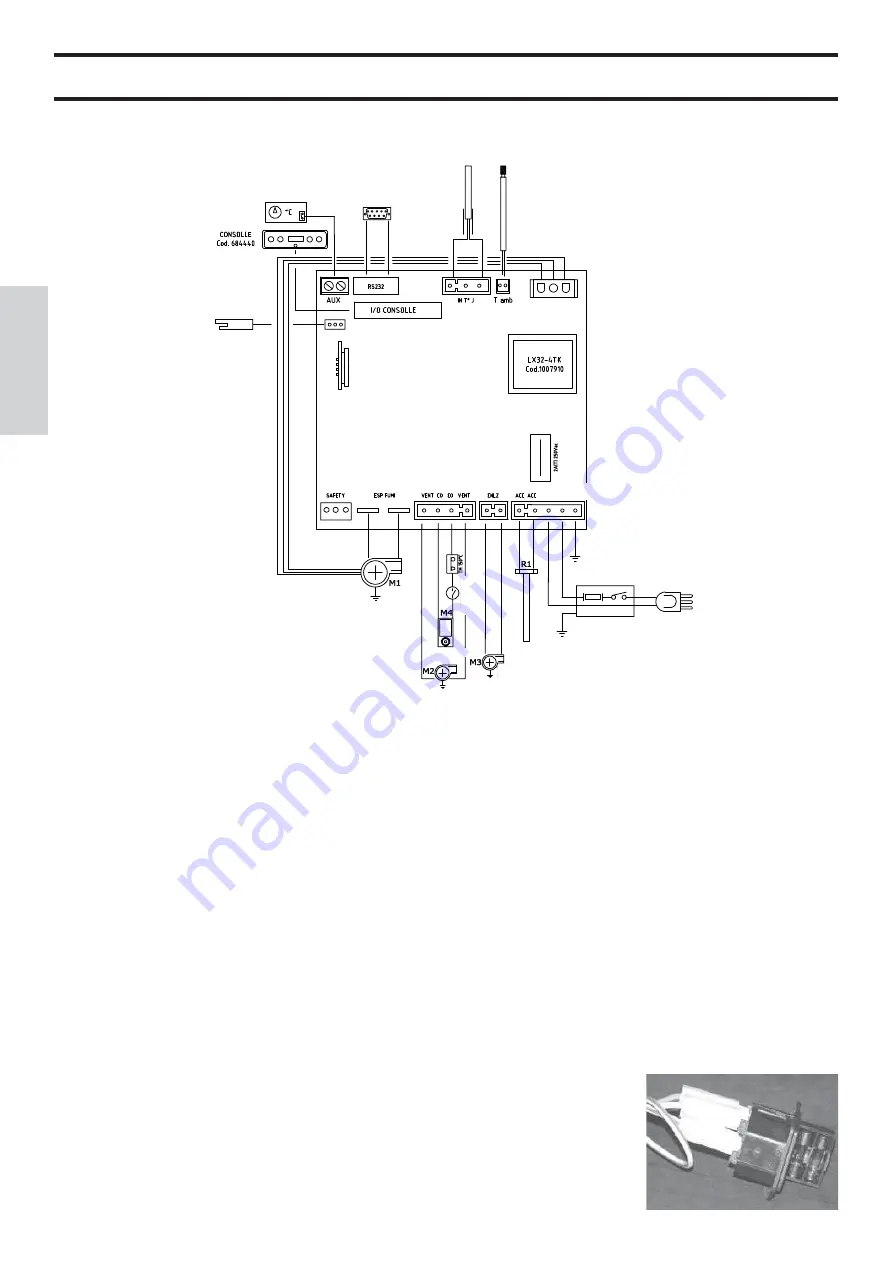 EdilKamin KIKKA Manual Download Page 54