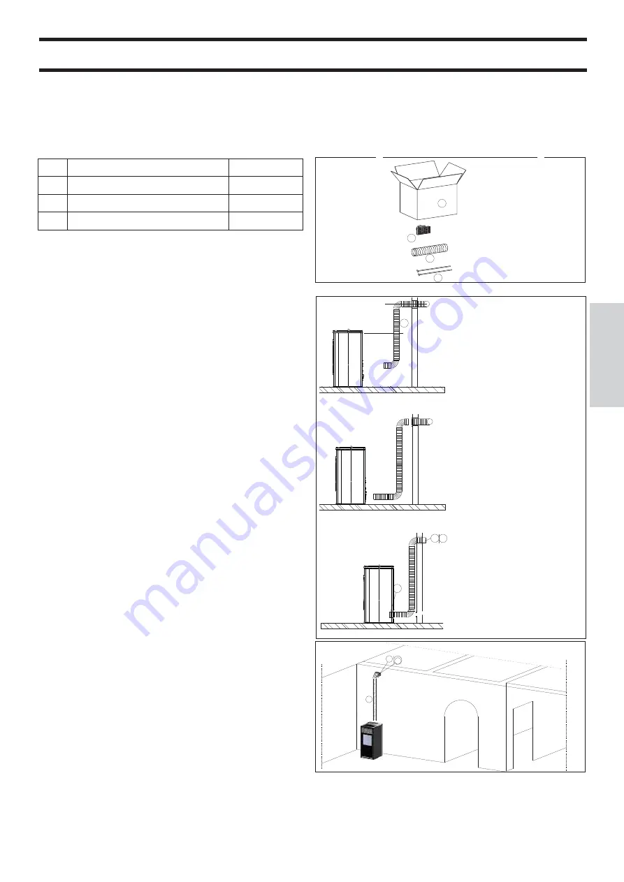 EdilKamin KIKKA Manual Download Page 85