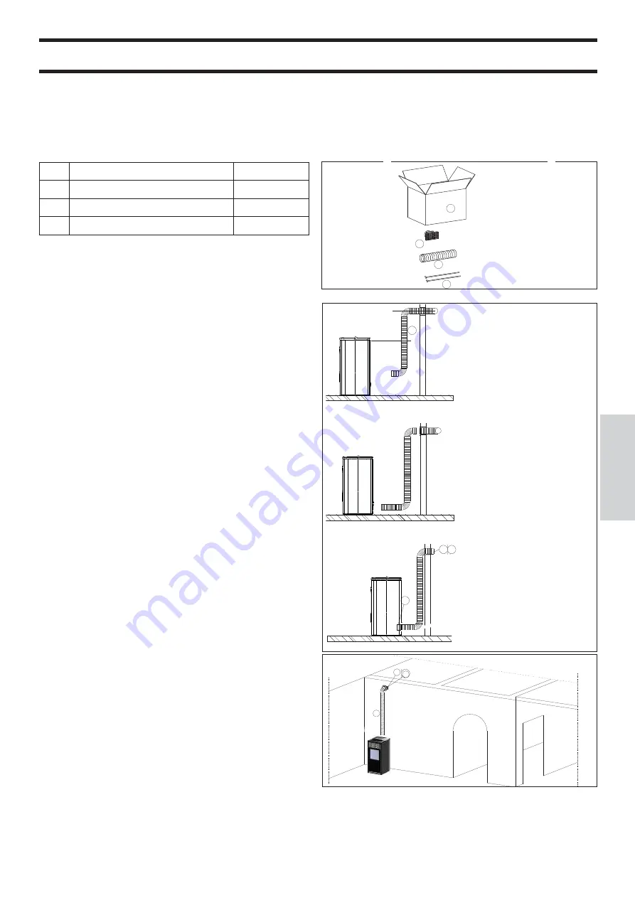 EdilKamin KIKKA Manual Download Page 109