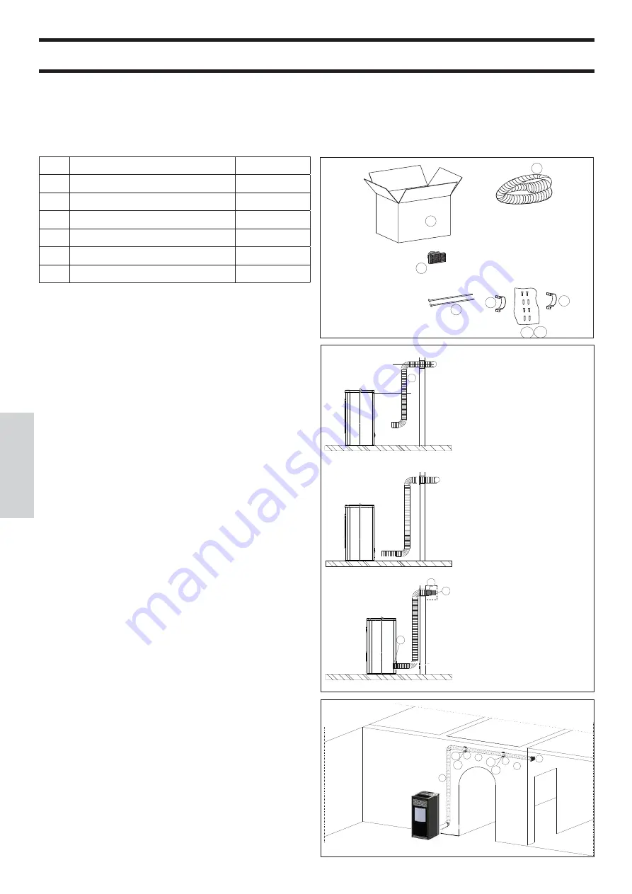 EdilKamin KIKKA Manual Download Page 110