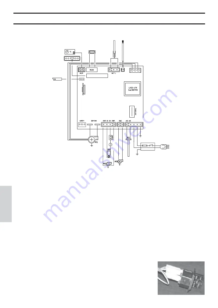 EdilKamin KIKKA Manual Download Page 150