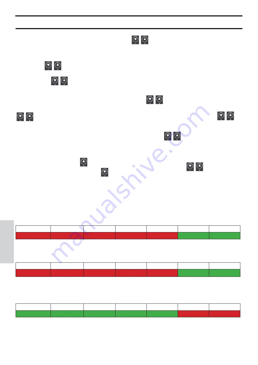 EdilKamin KIKKA Manual Download Page 162