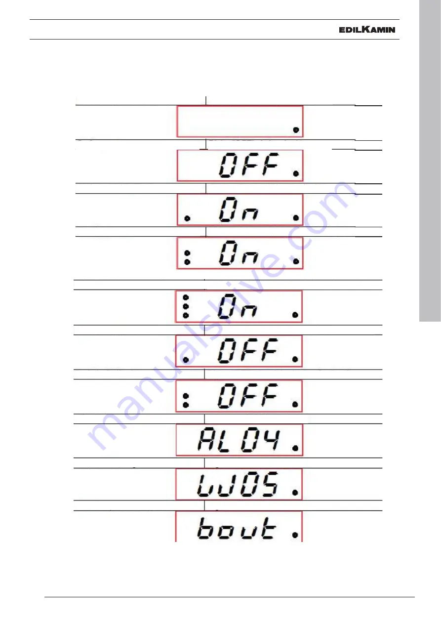 EdilKamin MYRNA Installation, Use And Maintenance Manual Download Page 53