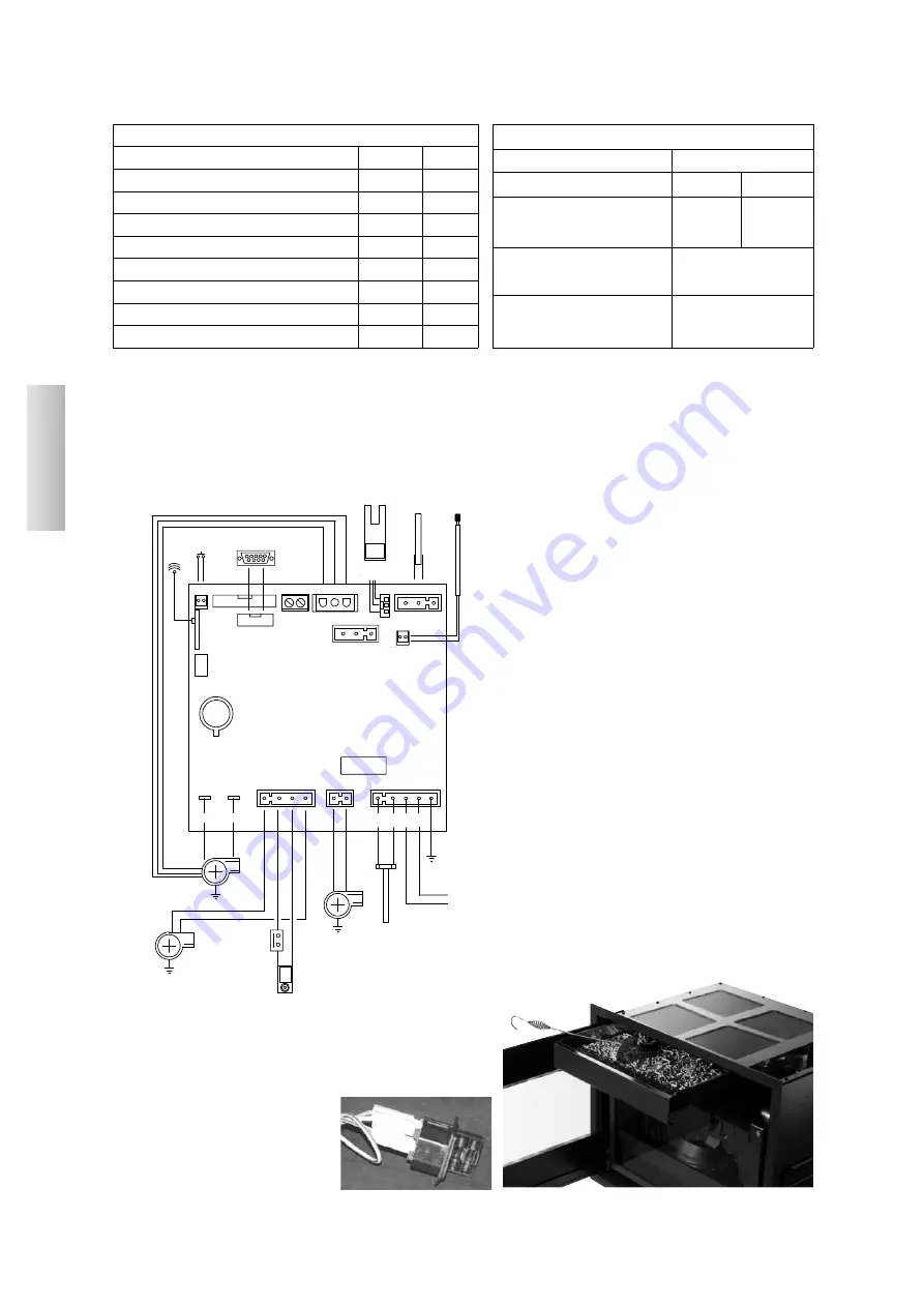 EdilKamin PELLINSERT 54 Installation, Use And Maintenance Manual Download Page 52