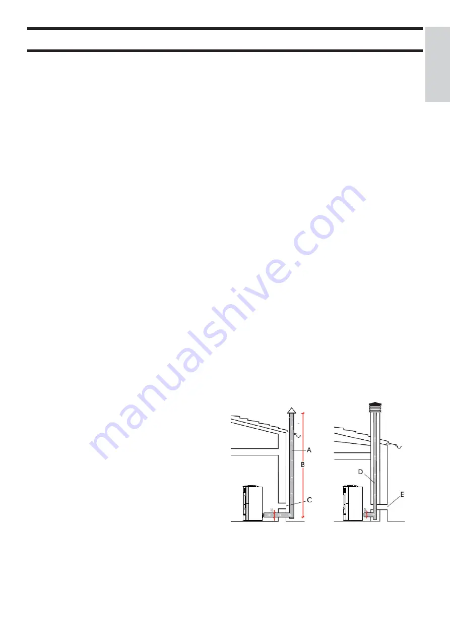 EdilKamin SALLY Installation, Use And Maintenance Manual Download Page 7